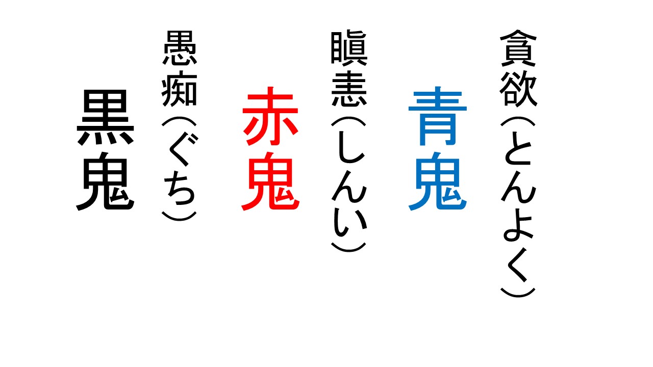 心に棲む青鬼 赤鬼 黒鬼の正体とは何か 仏教辞典